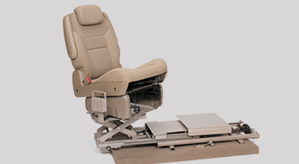 Automotive Seating